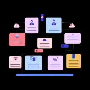 AI powered upsell - cross-sell