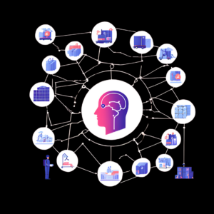 AI in Supply Chain